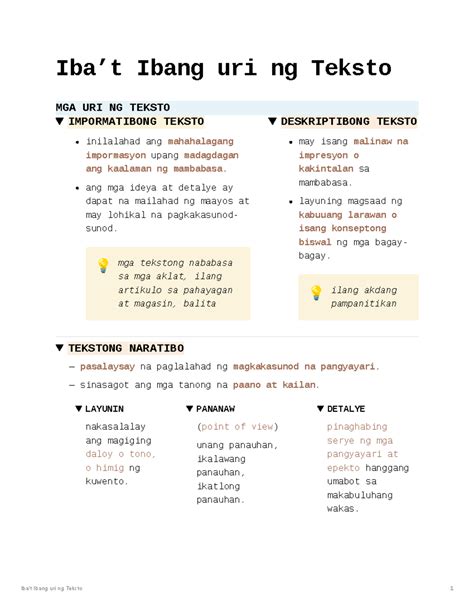 Teksto – Iba’t Ibang Uri .